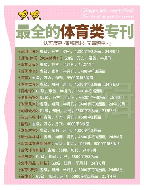体育类普通期刊有哪些,绝对策略计划研究_社交版40.12.0