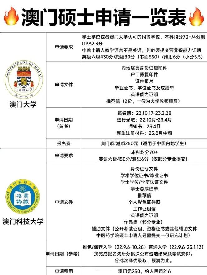 今天澳门的资料,绝对策略计划研究_社交版40.12.0