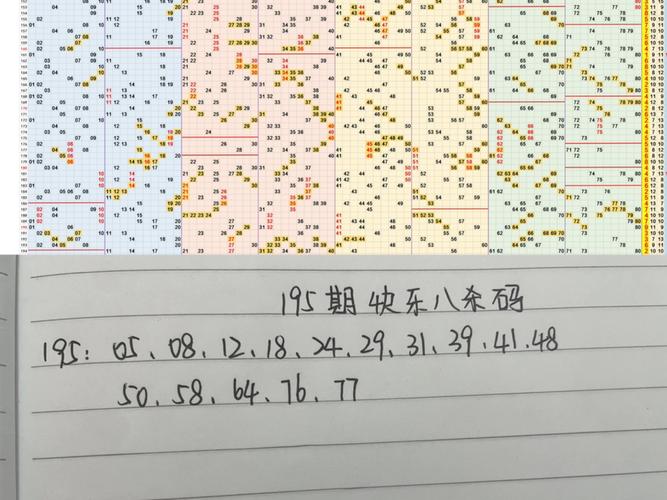 四肖八码期期准精选资料大全套,绝对策略计划研究_社交版40.12.0
