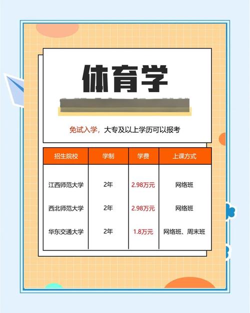 体育生录取是综合分还是文化分,绝对策略计划研究_社交版40.12.0