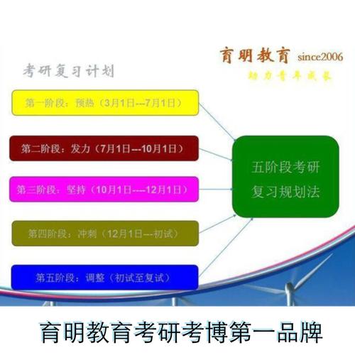 24新奥资料网站,绝对策略计划研究_社交版40.12.0